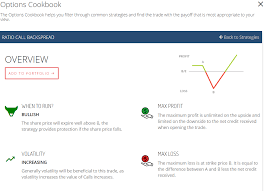 That said, some trends can last for months. Day Trading As A Hobby Reddit Day Trade Online Pdf