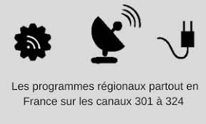 Une équipe de france 3 normandie en tournage à avranches pour l'émission histoire de se balader ce vendredi 28 avril. Histoire De Se Balader A Tourouvre Francetvpro Fr