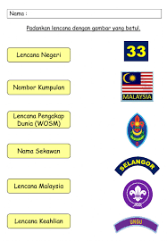 4 new logos are generated for logo.com users every second. Logo Pengakap