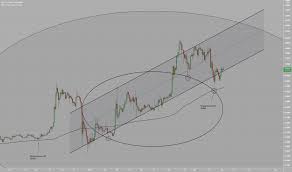 Last weekend the price of the coin climbed above 70 cents for the first time since may 2018. 9pv6cnr 9oivm