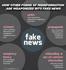 The good news is that we will cover all these things in this blog post. About Fake News Fake News Libguides At American University Of Beirut