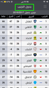 We did not find results for: ØªØ­Ù…ÙŠÙ„ Ø¨Ø±Ù†Ø§Ù…Ø¬ Ø¯ÙˆØ±ÙŠ Ø¨Ù„Ø³ Dawri Plus Ø¨Ø« Ù…Ø¨Ø§Ø´Ø± Ø§Ù„Ø¯ÙˆØ±ÙŠ Ø§Ù„Ø³Ø¹ÙˆØ¯ÙŠ Ù„Ù„Ø§ÙŠÙÙˆÙ†
