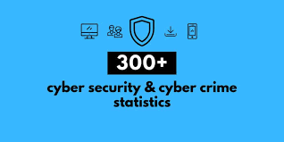 300 Terrifying Cybercrime Cybersecurity Statistics 2019