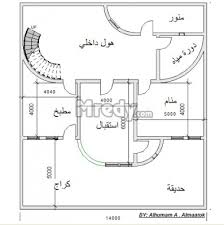 خمية زند 2 متر عرض 4 متر 300$ قماش اسباني والحديد صيني مكفول معا التركيب اللون من الكتالوك عزوق الزبون. Ø¨Ù†Ø§Ø¡ 100 Ù…ØªØ± Thabyan Com