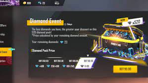 There are various reasons why free fire has become so popular not only in india but also across the globe. Ff Daimond Top Up Of Indonesia Server Home Facebook
