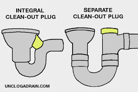 Most notably sewer gases from entering buildings while allowing waste materials to pass through. How To Unclog A Floor Drain