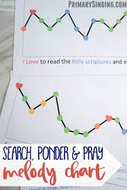 Search Ponder And Pray Melody Chart