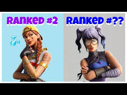10 most tryhard skins how to get the secret loading screen in fortnite in fortnite these players sweat how to draw cool fortnite stuff. Top 10 Most Tryhard Skins In Fortnite Chapter 2 Season 2 Sweaty Skins Fortnite Accounts