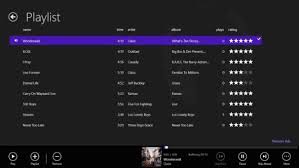 Google is the only one which still offers a free music uploading app for windows pc users. Listen To Our Google Play Music Library On Windows 8 With Gmusic