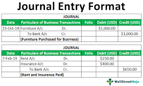 Journal entries are individual pieces of writing that populate your journal. Journal Entry Format Examples How To Make Journal Entries