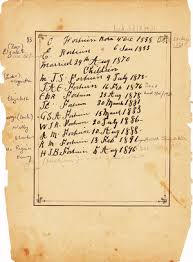 George Salmon Abraham Fortuin (1883-1962)