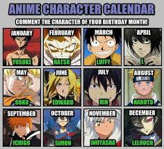 C9e89e24f4be06216ef6e6c1a49574f9 Birthday Calendar Scenario Game Jpg 720 654 Anime Zodiac Anime Horoscope Anime Funny