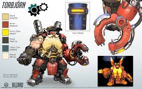 Torbjorn Cosplay Reference Guide 1 Overwatch Overwatch Fan Art Overwatch Character Design