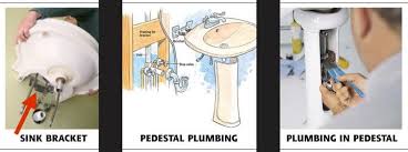 remove a pedestal sink for plumbing repairs