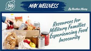 Image result for Food Insecurity Resources