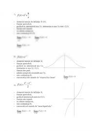 Functie periodica, de perioada principala 2 ; Documentatie Grafice De Functii 328883 Graduo