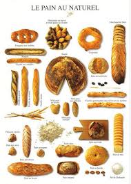 Natural Bread Atelier Nouvelles Image Postcard By Paflip25 Via Flickr Miniature Food Food And Drink Food