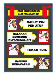 Kamu bisa browsing atau ikuti. Poster Media Cara Menggunakan Alat Pemadam Api Cute766