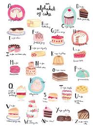 Il S Agit D Une Impression D Art A3 De Ma Main Original Peint Alphabet De Gateaux Parfait Pour Les Boulangers Et Cake Illustration Cake Drawing Cake Printing