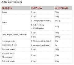 Pin Su Food And Drink