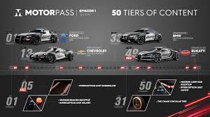 The days of the ford crown vic. The Crew 2 The Chase Update And Motor Pass Content Overview The Nobeds