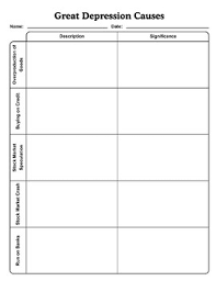 Over the next several years, consumer spending and investment dropped, causing steep declines in industrial output and employment as failing companies laid off workers. Great Depression Causes Graphic Organizer With Answer Key Tpt