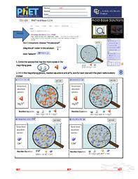 4.describing the similarities and differences between strong acids and weak acids or strong bases. Phet Acid Base Simulation In Html5 By Aa31 Labs Tpt