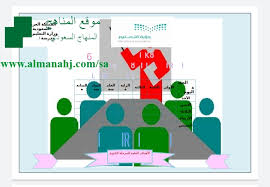تحضير كفايات 6 المستوى السادس لغة عربية الفصل الثاني المناهج السعودية