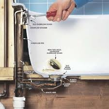 bathtub drain stopper