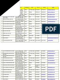 C & f enterprise sdn bhd. List Of Companies For Industrial Training Pdf
