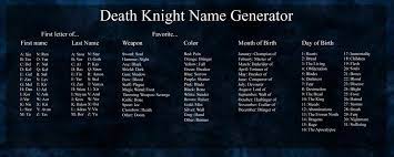 Death Knight Name Generator By Kagurou On Deviantart