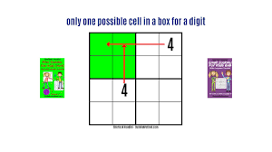 Looking for free printable sudoku puzzles? Learn How To Play 4x4 Sudoku Puzzles Mini Sudoku For Kids Video Tutorial With Animation Youtube