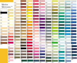 38 Exhaustive Dual Duty Thread Color Chart