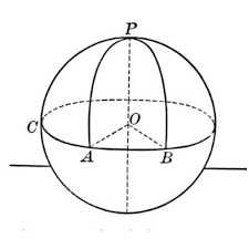 A signiﬁcant anomaly in the intensity of the photolines is observed at several lmm auger electrons, which were recorded for intensity. 5 A Detector With Area Of 2cm Is Placed At An An Chegg Com