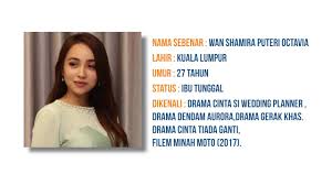 Последние твиты от putri octavia (@putrioctavia). Laa Oktovia Aprena Manrose Anak Iwan Dangdut Rupanya Youtube