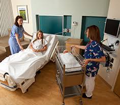 Assessment of progression and a plan for delivery. My Delivery