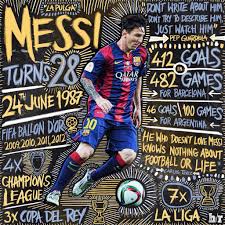 Use the lionel messi's birthday countdown full screen. Lionel Messi Birthday It S Coming Not Much Days Left To 24th June Messi Quotes Lionel Messi Quotes Lionel Messi Technically Perfect He Brings Together Unselfishness Pace Composure And Goals