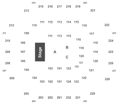 Kiss United Supermarkets Arena Lubbock Tickets