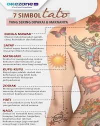 .jika pemain bola dengan tubuh yang kekar, tinggi besar, dengan tato di sekuyur tubuhnya akan menambah perhatian penggemarnya di lapangan hijau. Gambar Tato Di Pergelangan Tangan Wanita Tato Wanita Tato Dada Gambar Tato