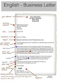 Useful Phrases And Vocabulary For Writing Letters In English Eslbuzz Learning English Business Letter Format English Business Letter Business Writing