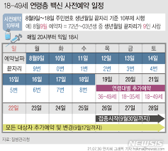 질병관리청장)이 5∼6월 접종 계획을 발표했습니다! ë‰´ì‹œìŠ¤