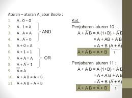 Check spelling or type a new query. Gerbang Logika Dan Aljabar Boole Sistem Digital Nurvelly Rosanti Ppt Download