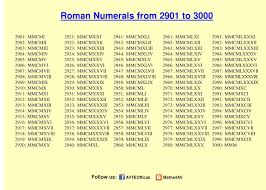 roman numerals 1 3000 chart roman numerals pro