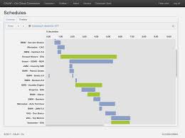 Qlik Sense Gantt Chart Best Picture Of Chart Anyimage Org