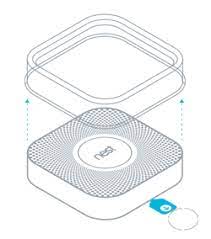 Upgrade to the newer lithium battery smoke detectors and you at a minimum, make sure you have smoke alarms installed inside each bedroom, outside each sleeping area, and on every. Fehlerbehebung Bei Falschen Rauchalarmen Oder Wenn Die App Die Meldung Der Rauchsensor Ist Ausgefallen Ausgibt Google Nest Hilfe
