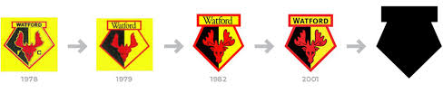 If the current 'situation' has taught me. Watford Fc Lee Scott Brand Identity Specialist