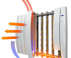 Here at radiator outlet, we have a vast range of wall mounted electrical radiators which ooze style, offer a fantastic heat all of our electrical radiators have had a rigorous testing regime to ensure the highest quality for your home, they are extremely reliable and conform to all uk safety standards. How Wall Mounted Electric Radiators Work Haverland Uk