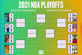 All first games of the 8 first round matchups will be played either may 22 or 23. Nba Playoff Bracket 2021 Round By Round Predictions Bleacher Report Latest News Videos And Highlights