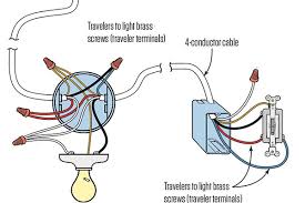 The white wire of the cable wiring is. Wiring A Three Way Switch Jlc Online
