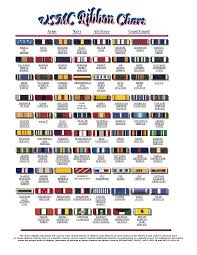 usmc ribbon chart usmc ribbons usmc usmc medals